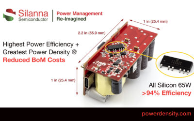Silanna Semiconductor Delivers Highest Power Efficiency and Greatest Power Density 65W USB-PD Charger Design at Reduced BoM Costs