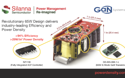Silanna Semiconductor Launches World-Class 65W Active Clamp Flyback (ACF)