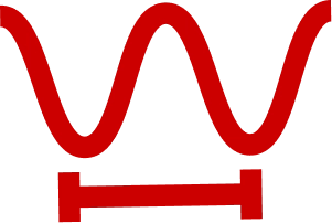 wavelengths