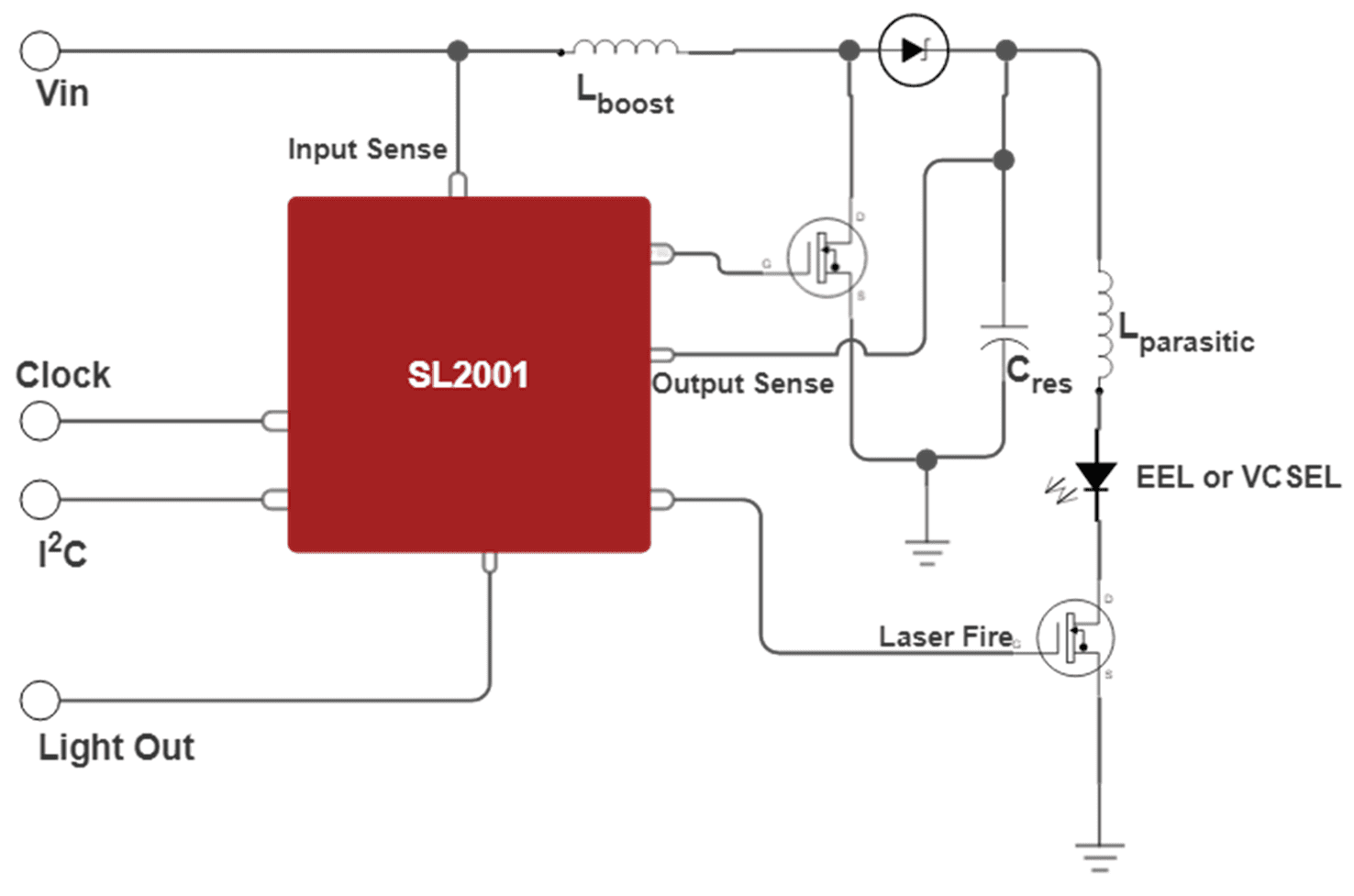 sl2001